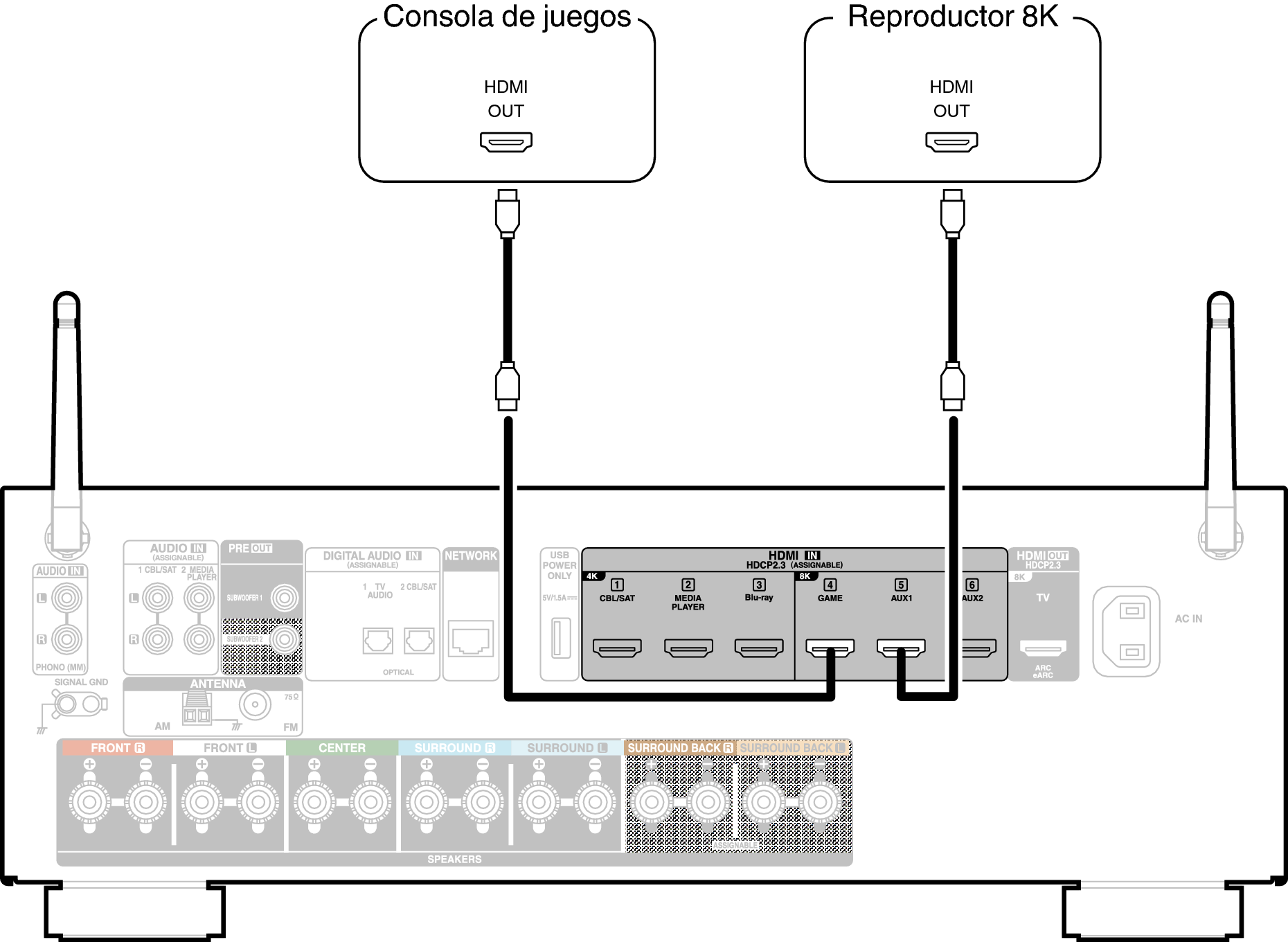 Conne 8K X18E2